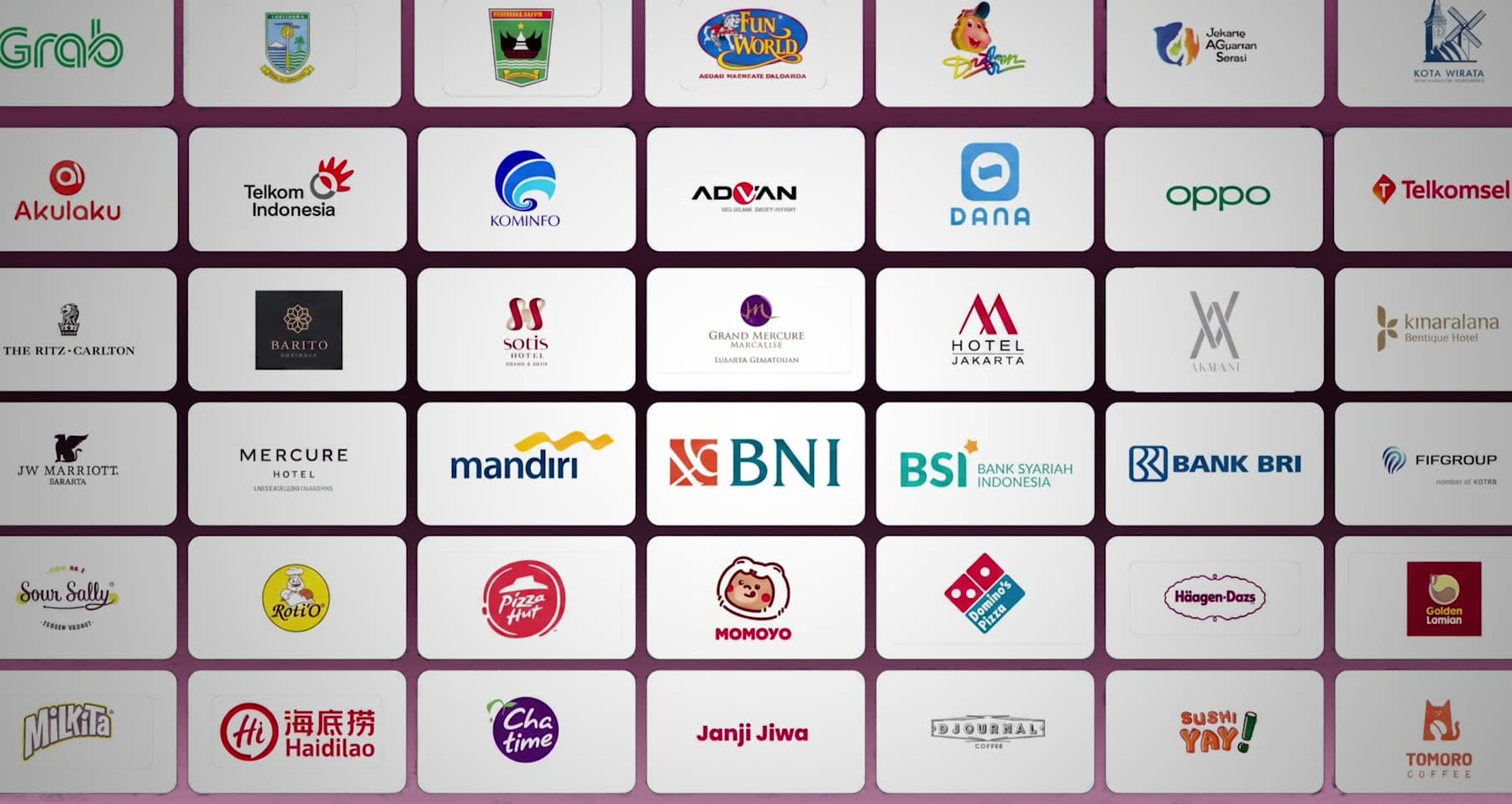 Brand partners across the Haluan Digital Network, spanning beauty, F&B, finance, retail and technology.